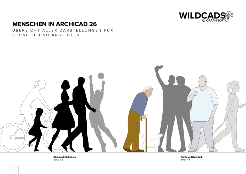 WILDCADS Tipp #5 – Überblick über verfügbare Staffage-Elemente für ...