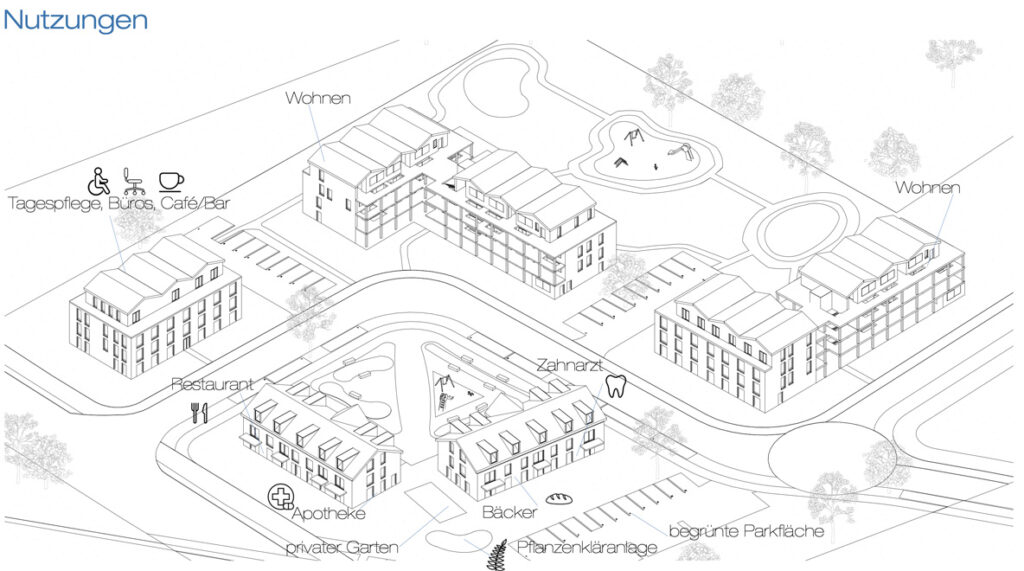 Archicad Student Gallery - Einfach Bauen Rehna