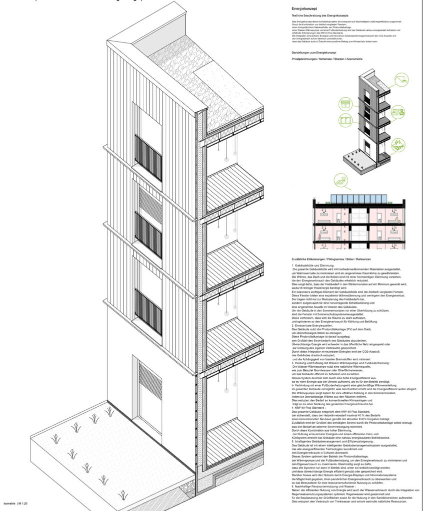 BoLive-wildcads-graphisoft-4